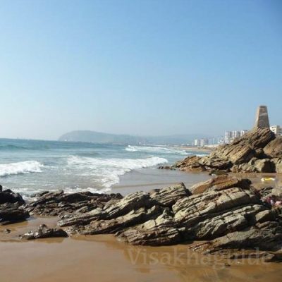 RK Beach